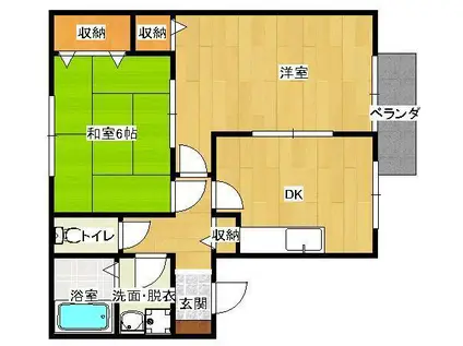 アーバンハイツセゾンB棟(2DK/1階)の間取り写真