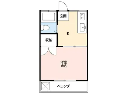 鈴木コーポ(1K/1階)の間取り写真