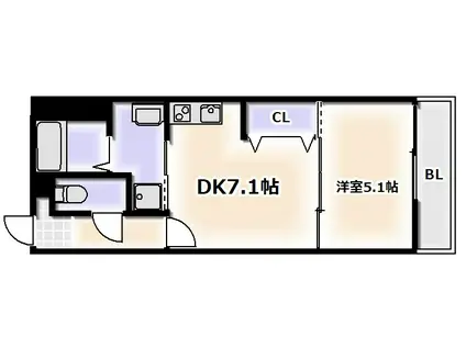 フジパレス杉本町I番館(1DK/3階)の間取り写真