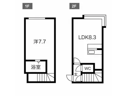 サウスクリエイト南4条(1LDK/2階)の間取り写真