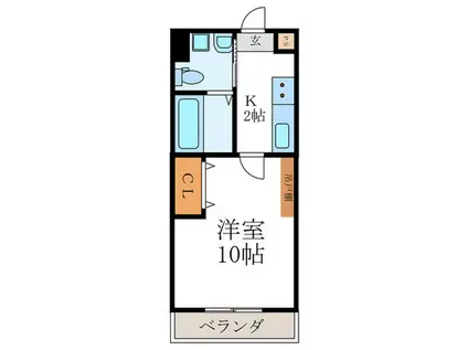 RUSCELLO-UNO(1K/2階)の間取り写真