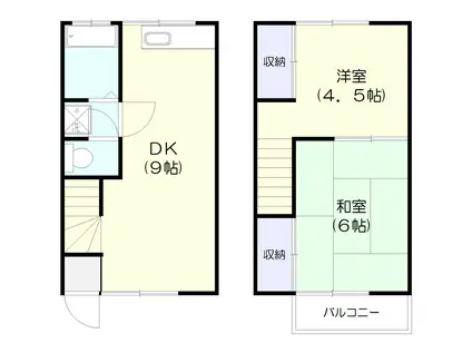 AKホーム弐番館(2DK/1階)の間取り写真