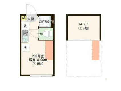 シースカイ平井(ワンルーム/2階)の間取り写真