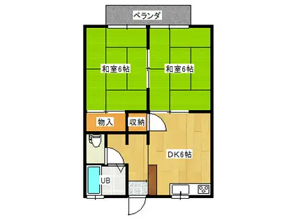 本武ハイツB棟(2DK/2階)の間取り写真