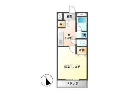 ルナール(1K/2階)の間取り写真