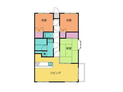ブルーベイFUKAYA11(3LDK/3階)の間取り写真
