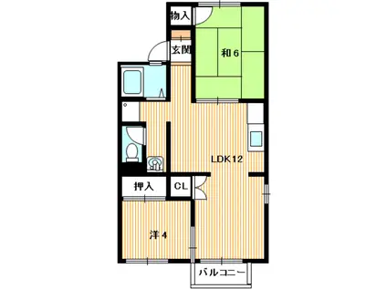 グリーンハイツ楓(2LDK/1階)の間取り写真