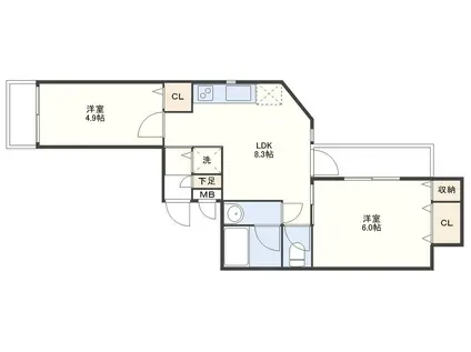 オルデラン平和町(2LDK/3階)の間取り写真