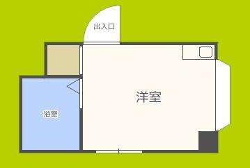菅栄町マンションレディース(ワンルーム/2階)の間取り写真