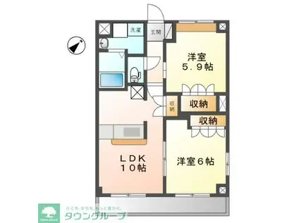 ヒンメルブロー(2LDK/3階)の間取り写真