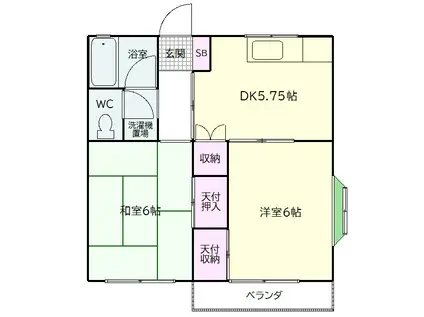 エクセル須田I(2DK/2階)の間取り写真