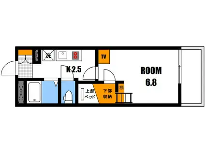 レオパレス丸ト(1K/2階)の間取り写真