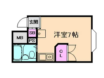 グローイングハウス(ワンルーム/2階)の間取り写真