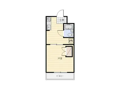 グランドゥール(1DK/3階)の間取り写真