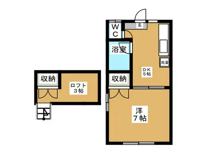 オアシスI(1DK/2階)の間取り写真