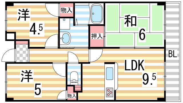 ライフレジェンド扇町(3LDK/5階)の間取り写真