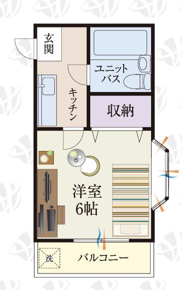 BCASA春日部武里RE-BORN(1K/2階)の間取り写真