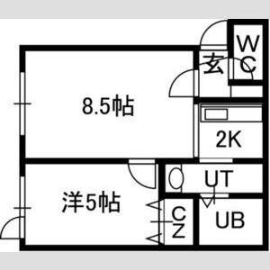 プラッツ南16条(1LDK/1階)の間取り写真