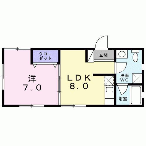 ARTBRUT中落合(1LDK/1階)の間取り写真