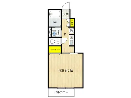 千代ハイツ(1K/1階)の間取り写真