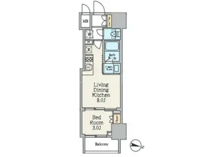 クレストコート池上(1LDK/5階)の間取り写真