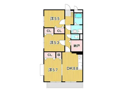 コットンアヴェニュー(3DK/3階)の間取り写真