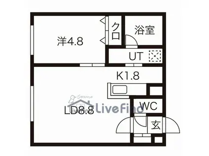 ポーザ福住(1LDK/4階)の間取り写真