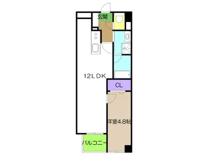 レヴァンテ薊野東町(1LDK/2階)の間取り写真