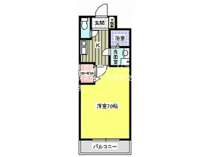 ルピナス井草(1K/1階)の間取り写真