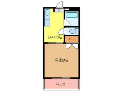 ロジュマン古賀I(1DK/1階)の間取り写真