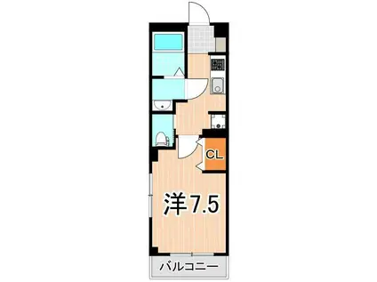 B`CASA東綾瀬(1K/5階)の間取り写真