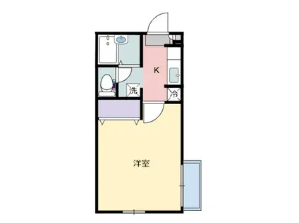 ジュネスドミール(1K/1階)の間取り写真