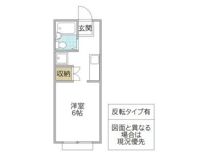 クアトロ B(ワンルーム/2階)の間取り写真