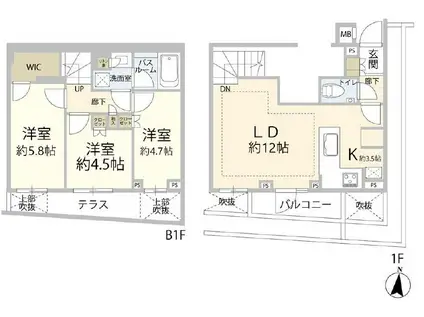 オープンレジデンス祐天寺(3LDK/B1階)の間取り写真