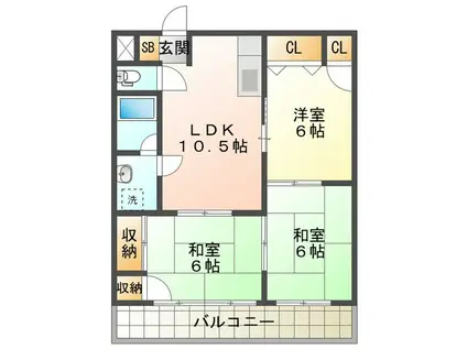 コーポ小池(3LDK/1階)の間取り写真