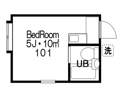 ティーケー野沢(ワンルーム/1階)の間取り写真