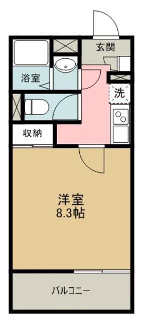 クレイノオールミエール天神(1K/1階)の間取り写真