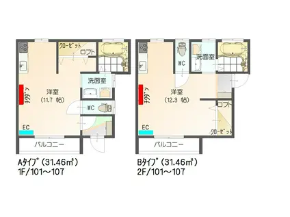 パンダハイツ(ワンルーム/2階)の間取り写真
