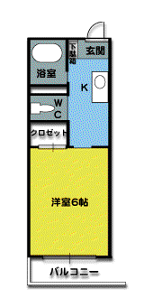 ヘーベルエスパスII(1K/2階)の間取り写真