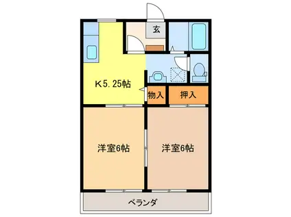 セジュール長尾B(2DK/1階)の間取り写真