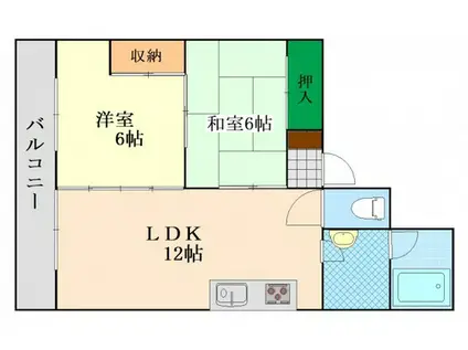 和田ビル(2LDK/3階)の間取り写真