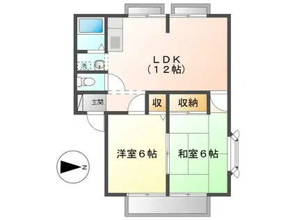 エポック広江A棟(2LDK/2階)の間取り写真