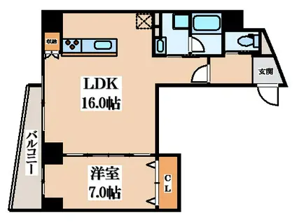 プレミアム長瀬駅前(1LDK/8階)の間取り写真