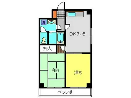 モルゲンロート蒔田(2DK/5階)の間取り写真