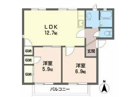 セントラルヴィラII(2LDK/2階)の間取り写真