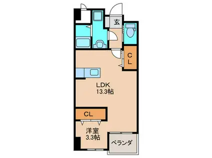 MDI SERENO JIYUGAOKA(1LDK/8階)の間取り写真