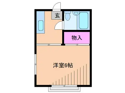 パルウッドすわ(1K/1階)の間取り写真