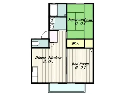 DEAR COURT ADACHI(2DK/1階)の間取り写真