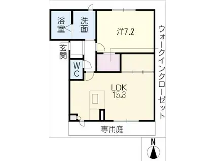 ファミーユ東前B棟(1LDK/1階)の間取り写真