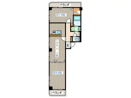 ドンクマサパート1ビル(2LDK/5階)の間取り写真